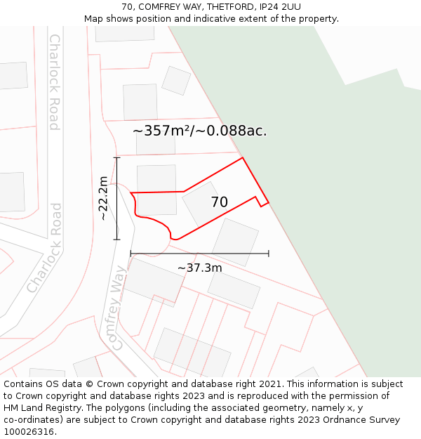 70, COMFREY WAY, THETFORD, IP24 2UU: Plot and title map