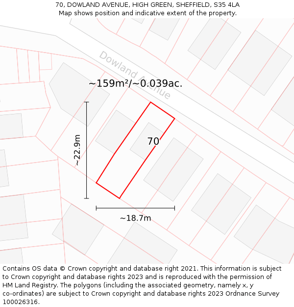 70, DOWLAND AVENUE, HIGH GREEN, SHEFFIELD, S35 4LA: Plot and title map