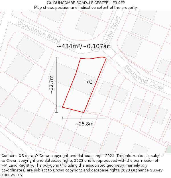 70, DUNCOMBE ROAD, LEICESTER, LE3 9EP: Plot and title map