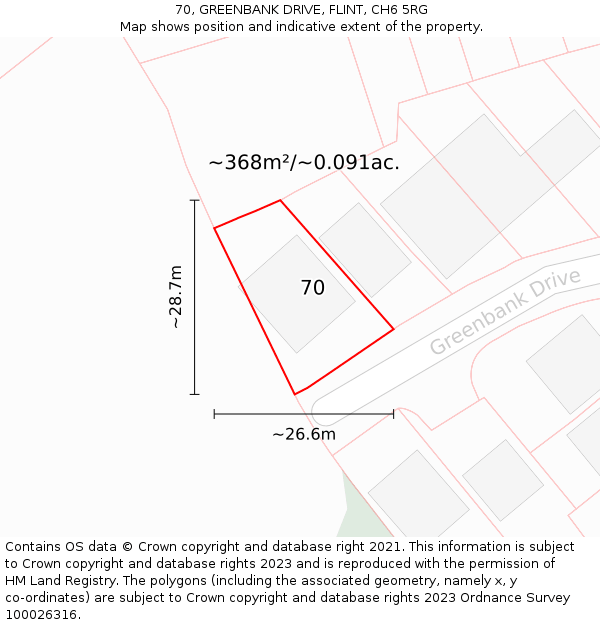 70, GREENBANK DRIVE, FLINT, CH6 5RG: Plot and title map