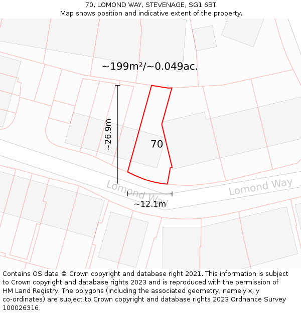 70, LOMOND WAY, STEVENAGE, SG1 6BT: Plot and title map