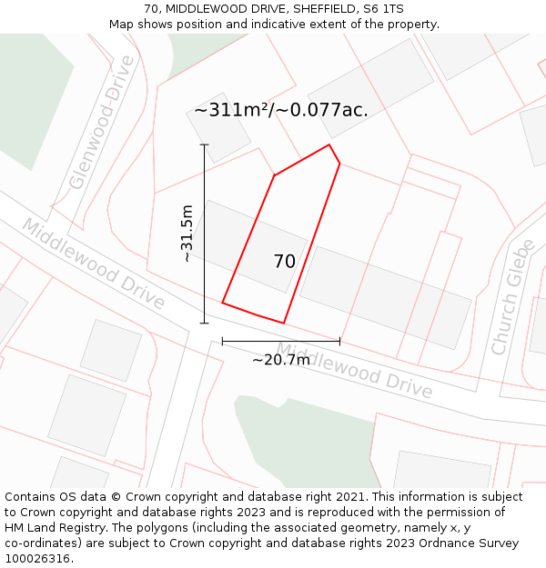 70, MIDDLEWOOD DRIVE, SHEFFIELD, S6 1TS: Plot and title map