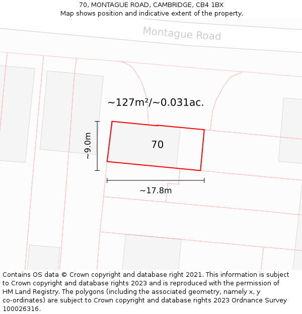 70, MONTAGUE ROAD, CAMBRIDGE, CB4 1BX: Plot and title map