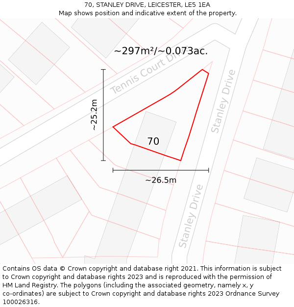70, STANLEY DRIVE, LEICESTER, LE5 1EA: Plot and title map