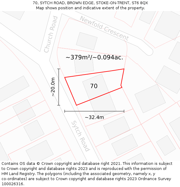 70, SYTCH ROAD, BROWN EDGE, STOKE-ON-TRENT, ST6 8QX: Plot and title map