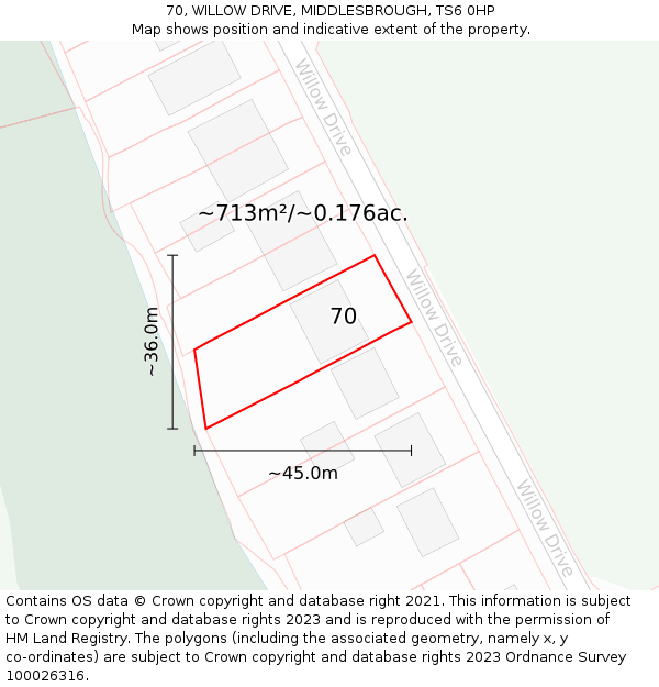 70, WILLOW DRIVE, MIDDLESBROUGH, TS6 0HP: Plot and title map