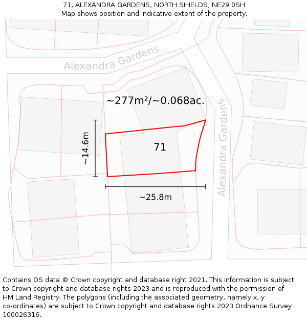 71, ALEXANDRA GARDENS, NORTH SHIELDS, NE29 0SH: Plot and title map