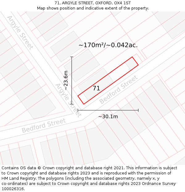 71, ARGYLE STREET, OXFORD, OX4 1ST: Plot and title map