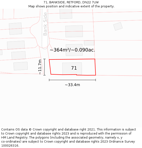 71, BANKSIDE, RETFORD, DN22 7UW: Plot and title map