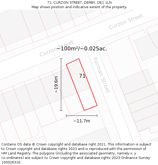 71, CURZON STREET, DERBY, DE1 1LN: Plot and title map