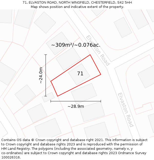 71, ELVASTON ROAD, NORTH WINGFIELD, CHESTERFIELD, S42 5HH: Plot and title map