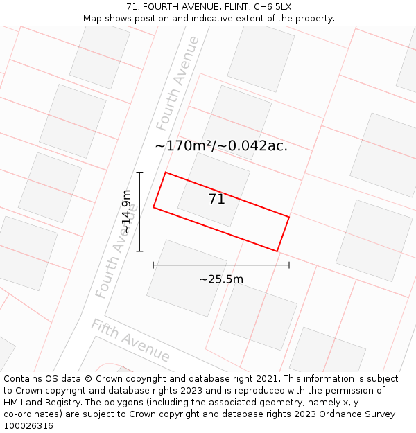 71, FOURTH AVENUE, FLINT, CH6 5LX: Plot and title map