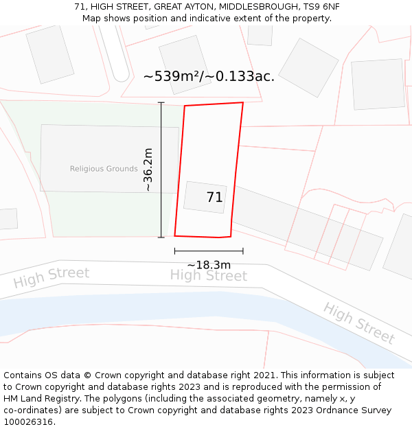 71, HIGH STREET, GREAT AYTON, MIDDLESBROUGH, TS9 6NF: Plot and title map