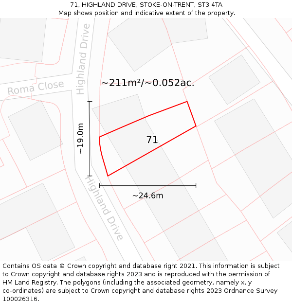 71, HIGHLAND DRIVE, STOKE-ON-TRENT, ST3 4TA: Plot and title map