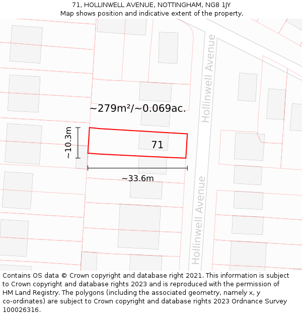 71, HOLLINWELL AVENUE, NOTTINGHAM, NG8 1JY: Plot and title map