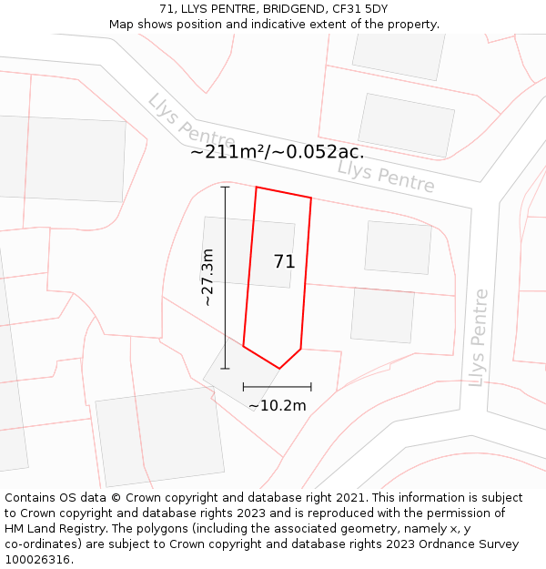 71, LLYS PENTRE, BRIDGEND, CF31 5DY: Plot and title map