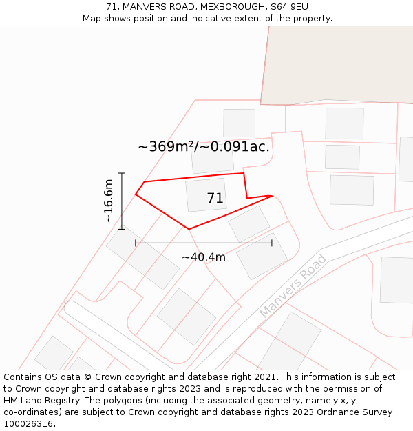 71, MANVERS ROAD, MEXBOROUGH, S64 9EU: Plot and title map