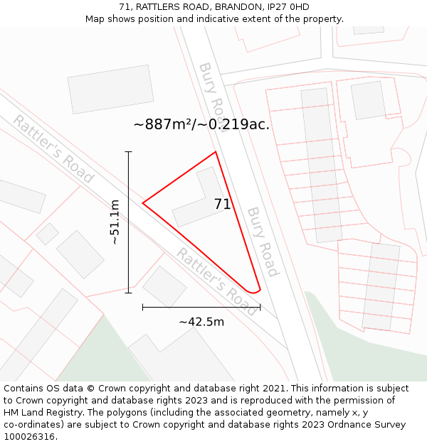 71, RATTLERS ROAD, BRANDON, IP27 0HD: Plot and title map