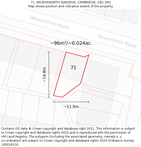 71, RAVENSWORTH GARDENS, CAMBRIDGE, CB1 2XN: Plot and title map