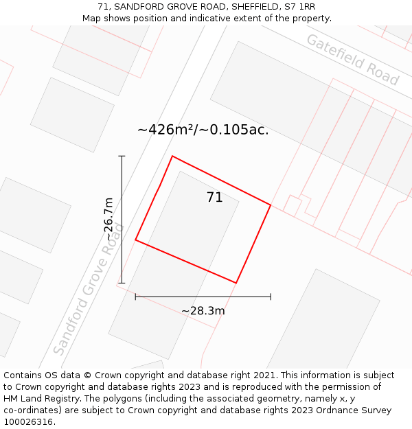 71, SANDFORD GROVE ROAD, SHEFFIELD, S7 1RR: Plot and title map