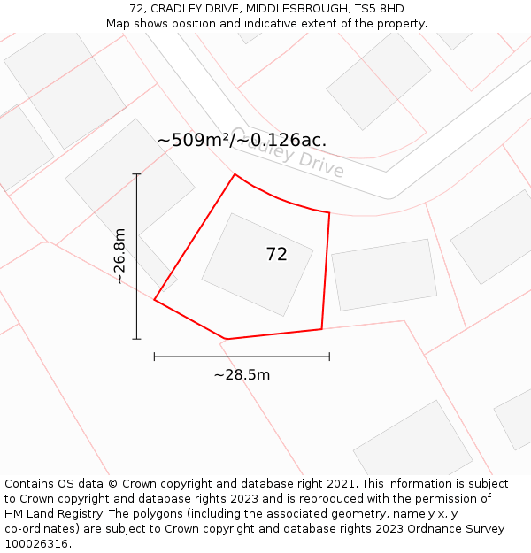 72, CRADLEY DRIVE, MIDDLESBROUGH, TS5 8HD: Plot and title map