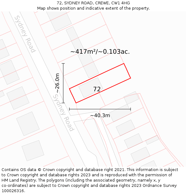 72, SYDNEY ROAD, CREWE, CW1 4HG: Plot and title map