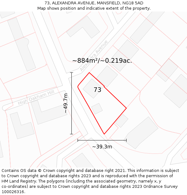 73, ALEXANDRA AVENUE, MANSFIELD, NG18 5AD: Plot and title map