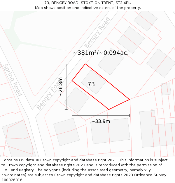 73, BENGRY ROAD, STOKE-ON-TRENT, ST3 4PU: Plot and title map