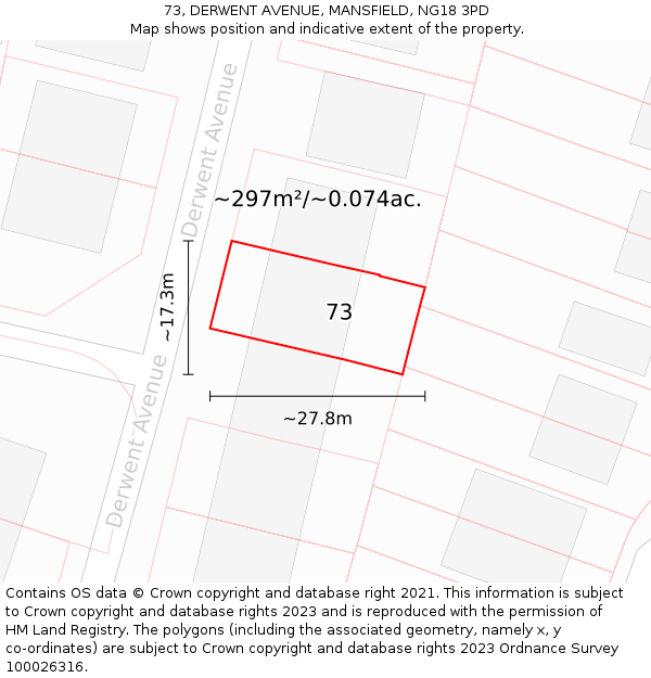 73, DERWENT AVENUE, MANSFIELD, NG18 3PD: Plot and title map