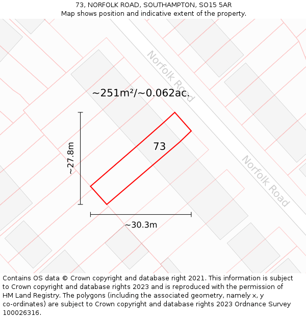 73, NORFOLK ROAD, SOUTHAMPTON, SO15 5AR: Plot and title map