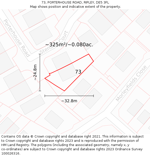 73, PORTERHOUSE ROAD, RIPLEY, DE5 3FL: Plot and title map