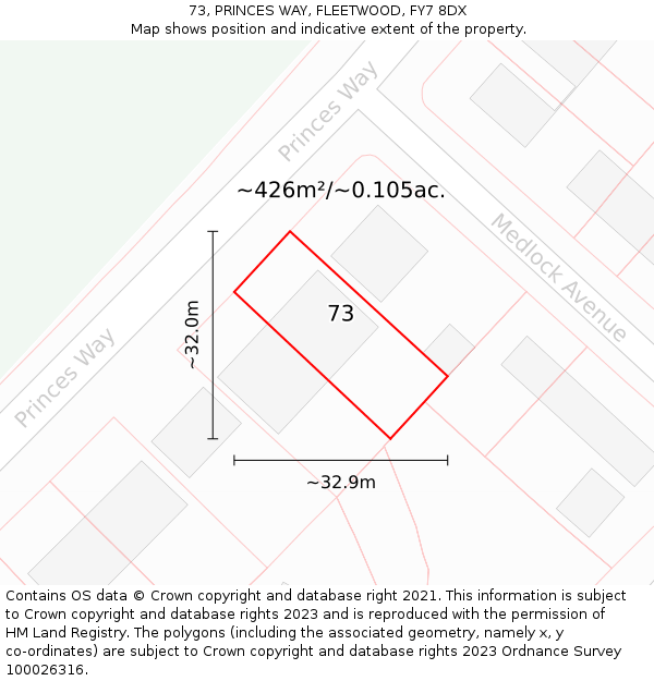 73, PRINCES WAY, FLEETWOOD, FY7 8DX: Plot and title map