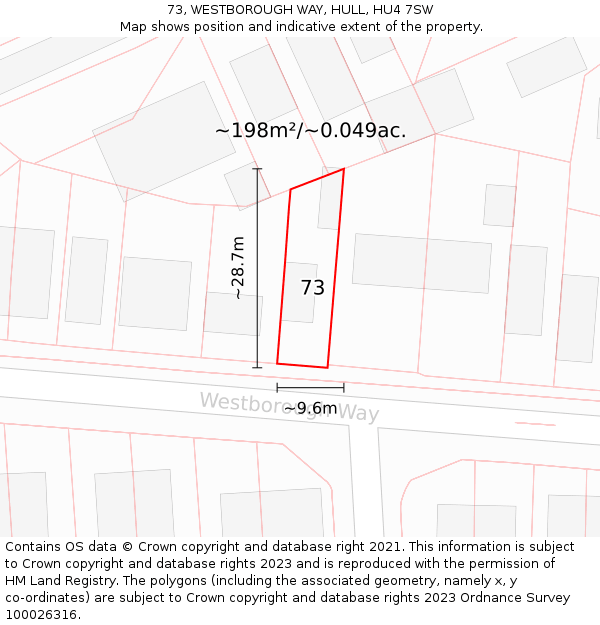 73, WESTBOROUGH WAY, HULL, HU4 7SW: Plot and title map