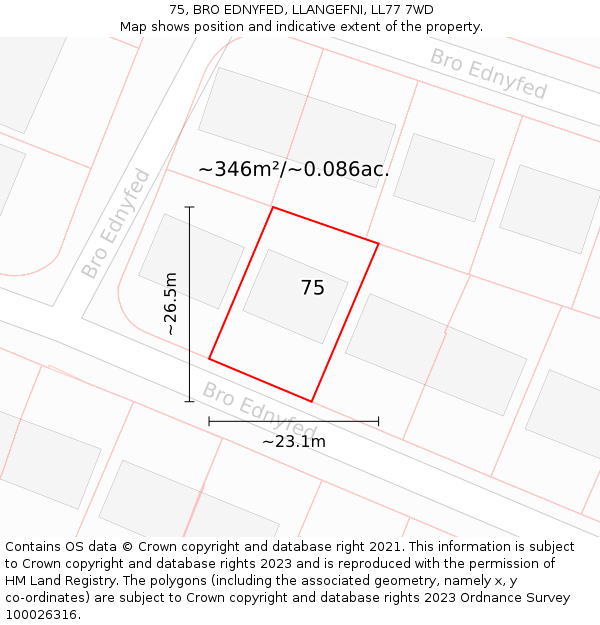 75, BRO EDNYFED, LLANGEFNI, LL77 7WD: Plot and title map