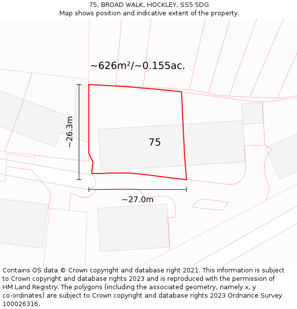 75, BROAD WALK, HOCKLEY, SS5 5DG: Plot and title map