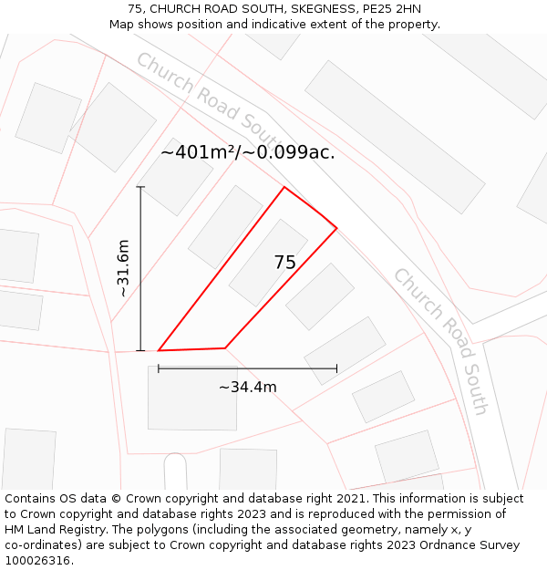 75, CHURCH ROAD SOUTH, SKEGNESS, PE25 2HN: Plot and title map