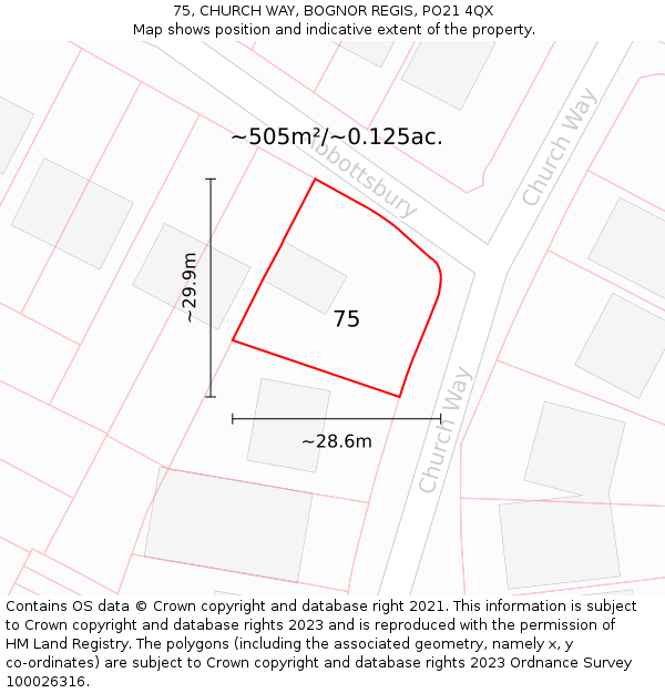 75, CHURCH WAY, BOGNOR REGIS, PO21 4QX: Plot and title map