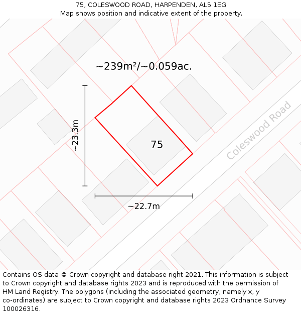 75, COLESWOOD ROAD, HARPENDEN, AL5 1EG: Plot and title map