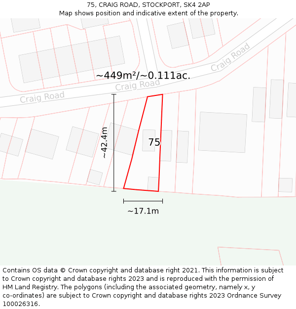 75, CRAIG ROAD, STOCKPORT, SK4 2AP: Plot and title map