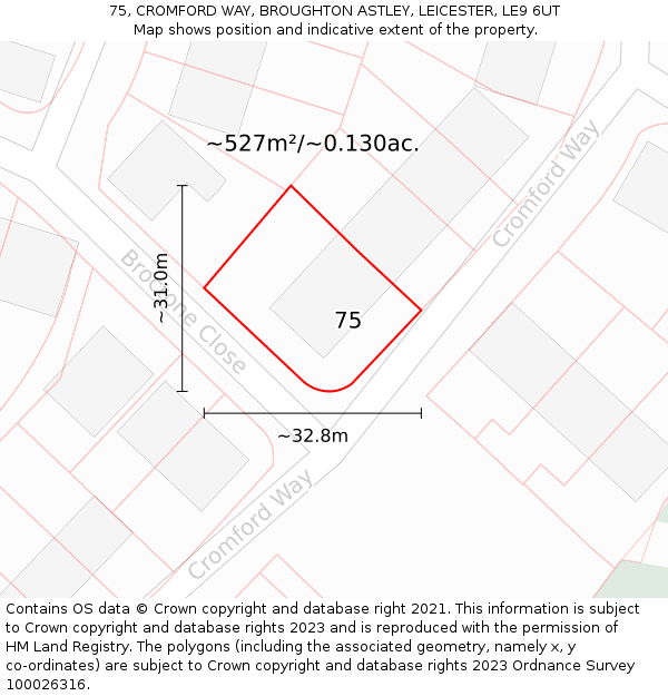 75, CROMFORD WAY, BROUGHTON ASTLEY, LEICESTER, LE9 6UT: Plot and title map