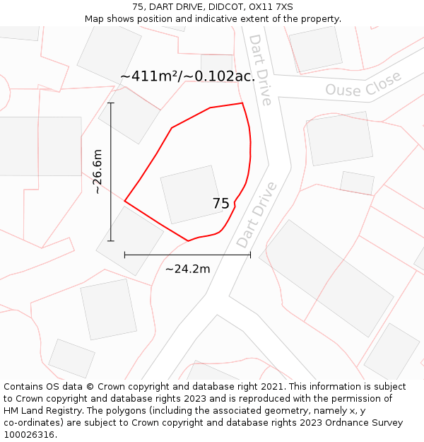 75, DART DRIVE, DIDCOT, OX11 7XS: Plot and title map