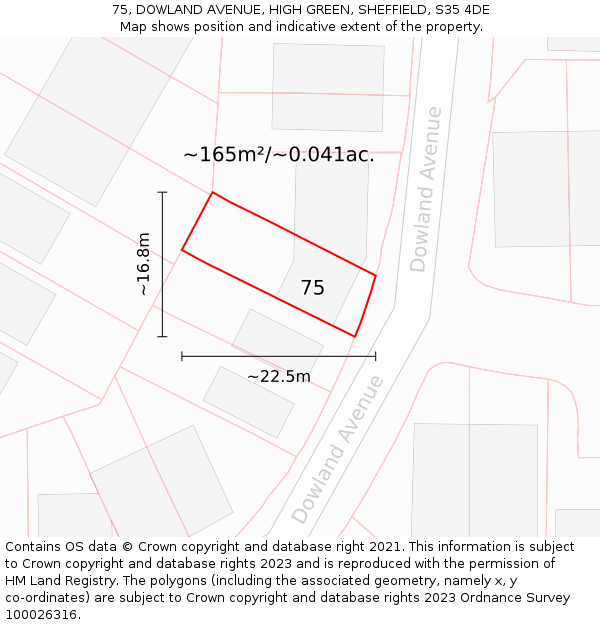 75, DOWLAND AVENUE, HIGH GREEN, SHEFFIELD, S35 4DE: Plot and title map