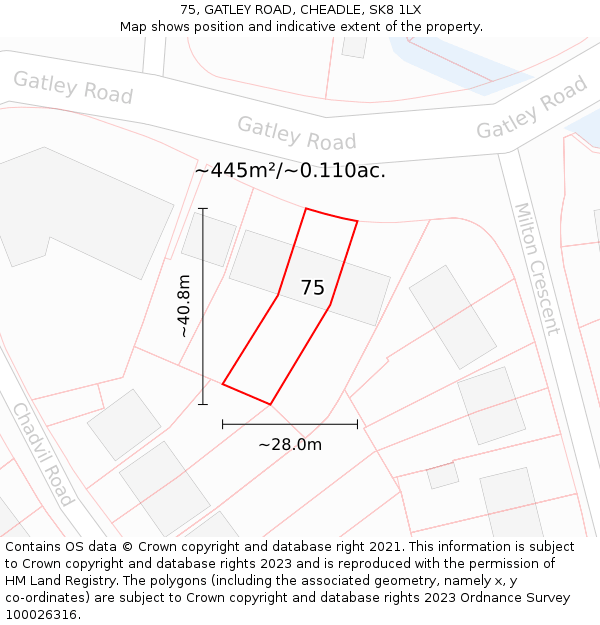 75, GATLEY ROAD, CHEADLE, SK8 1LX: Plot and title map