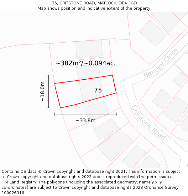 75, GRITSTONE ROAD, MATLOCK, DE4 3GD: Plot and title map