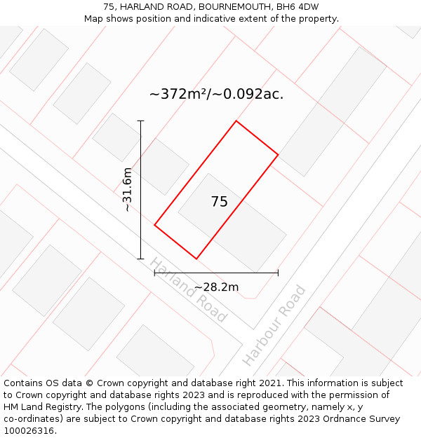 75, HARLAND ROAD, BOURNEMOUTH, BH6 4DW: Plot and title map