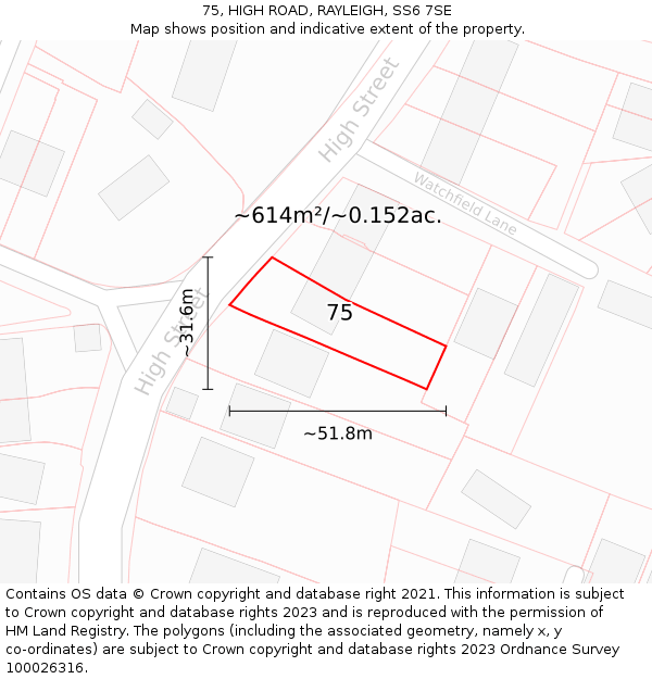 75, HIGH ROAD, RAYLEIGH, SS6 7SE: Plot and title map