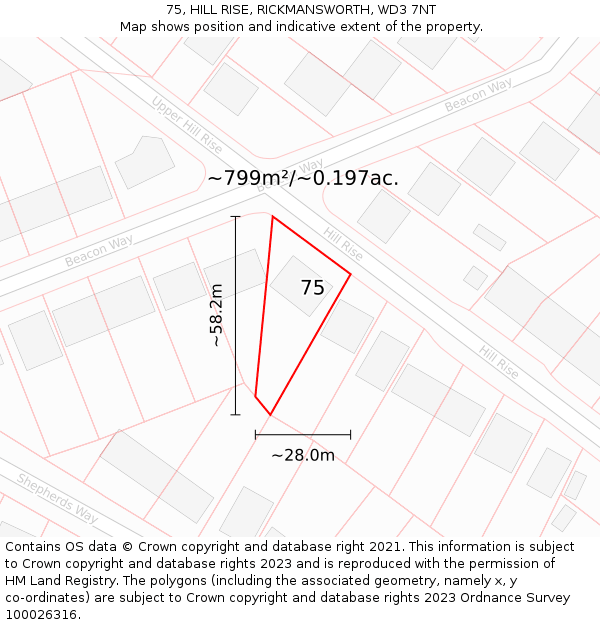 75, HILL RISE, RICKMANSWORTH, WD3 7NT: Plot and title map