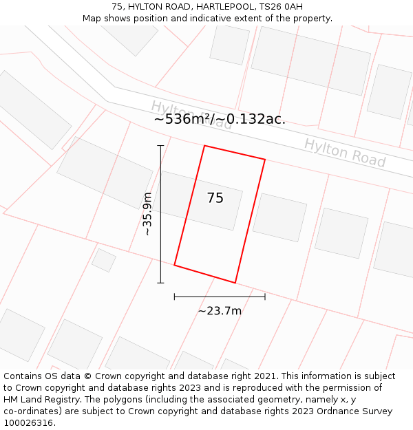 75, HYLTON ROAD, HARTLEPOOL, TS26 0AH: Plot and title map