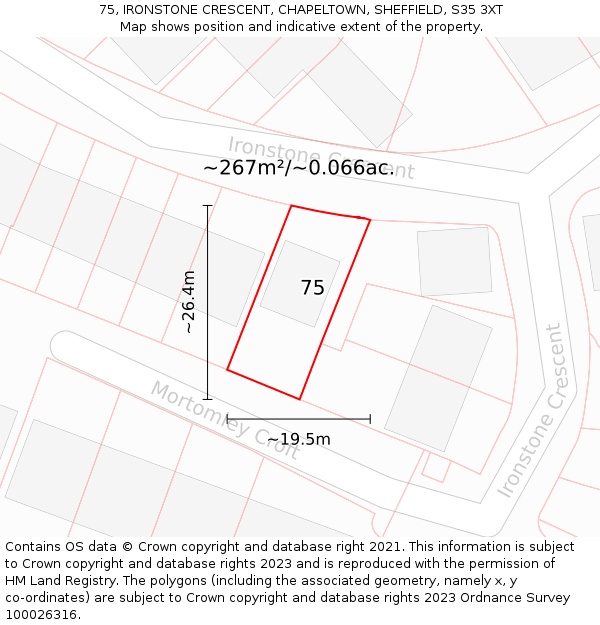 75, IRONSTONE CRESCENT, CHAPELTOWN, SHEFFIELD, S35 3XT: Plot and title map