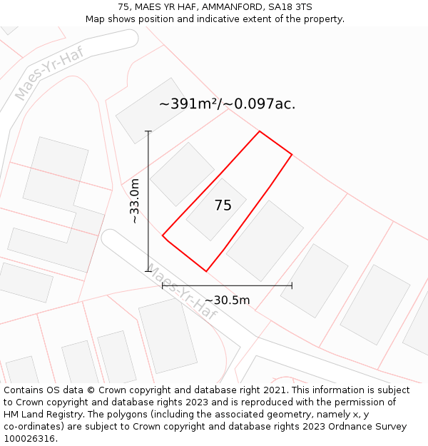 75, MAES YR HAF, AMMANFORD, SA18 3TS: Plot and title map